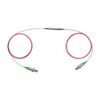 PM Polarizers